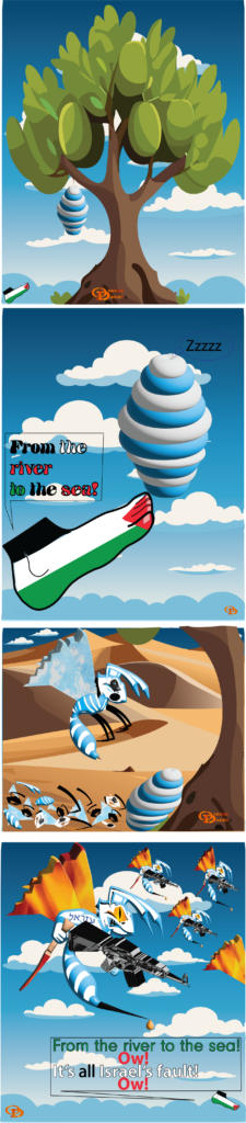 Cartoon of 4 panels showing Palestinian flag foot kicking blue and white Israeli hornets' nest and the consequences.